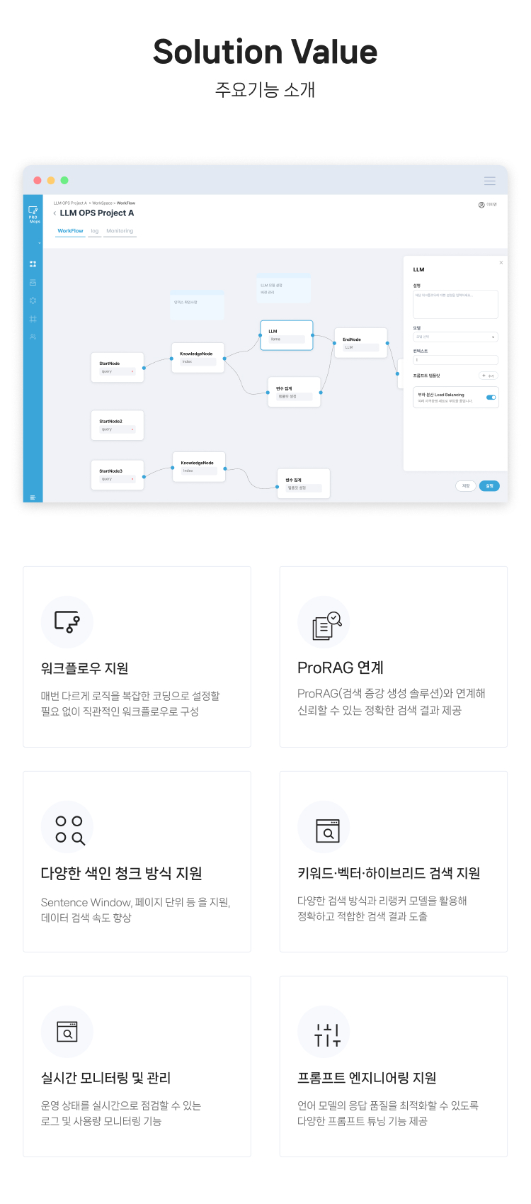 1.워크플로우 지원 : 매번 다르게 로직을 복잡한 코딩으로 설정할 필요 없이 직관적인 워크플로우로 구성, 2.ProRAG 연계 : ProRAG(검색 증강 생성 솔루션)와 연계해 신뢰할 수 있는 정확한 검색 결과 제공, 3.다양한 색인 청크 방식 지원 : Sentence Window, 페이지 단위 등 을 지원, 
                데이터 검색 속도 향상, 4.키워드·벡터·하이브리드 검색 지원 : 다양한 검색 방식과 리랭커 모델을 활용해 정확하고 적합한 검색 결과 도출, 5.실시간 모니터링 및 관리 : 운영 상태를 실시간으로 점검할 수 있는 로그 및 사용량 모니터링 기능, 6.프롬프트 엔지니어링 지원 : 언어 모델의 응답 품질을 최적화할 수 있도록 다양한 프롬프트 튜닝 기능 제공