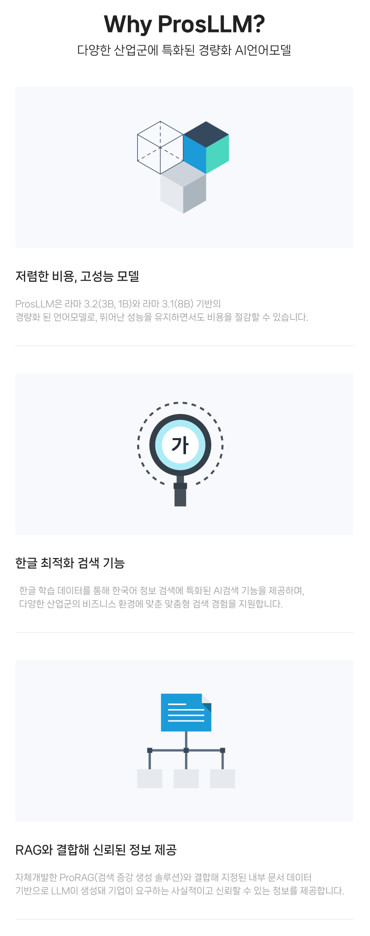 ProsLLM은 다양한 산업군에 특화된 경량화 AI언어모델입니다.저렴한 비용, 고성능 모델으로 ProsLLM은 라마 3.2(3B, 1B)와 라마 3.1(8B) 기반의
                경량화 된 언어모델로, 뛰어난 성능을 유지하면서도 비용을 절감할 수 있습니다. 한글 최적화 검색 기능으로 한글 학습 데이터를 통해 한국어 정보 검색에 특화된 AI검색 기능을 제공하며,
                다양한 산업군의 비즈니스 환경에 맞춘 맞춤형 검색 경험을 지원합니다. RAG와 결합해 신뢰된 정보를 제공합니다. 자체개발한 ProRAG(검색 증강 생성 솔루션)와 결합해 지정된 내부 문서 데이터 
                기반으로 LLM이 생성돼 기업이 요구하는 사실적이고 신뢰할 수 있는 정보를 제공합니다.
                 